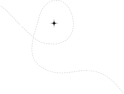 shape